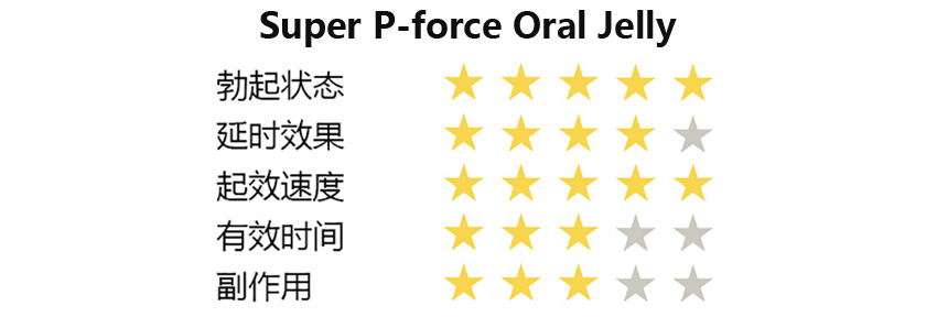 Super P-force Oral Jelly绿p果冻评分.jpg
