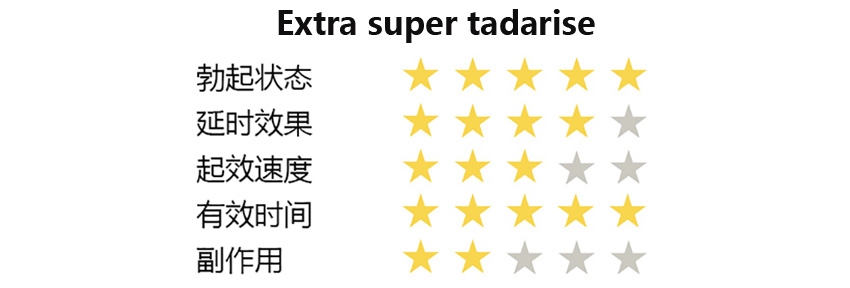 超希Extra super tadarise评分.jpg